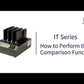 Hard Drive Duplicator IT Series